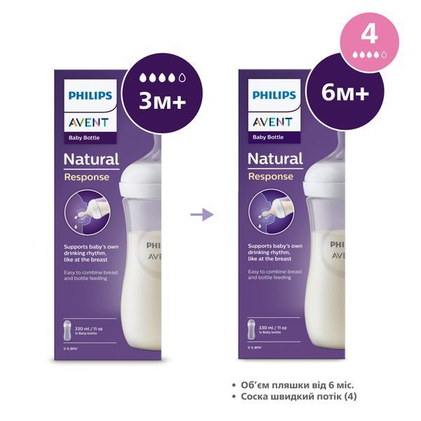 Бутылочка для кормления Philips AVENT Natural Быстрый поток 330 мл SCY906/01 8710103989752 фото