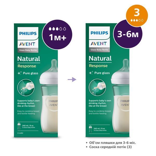 Стеклянная бутылочка для кормления Philips AVENT Natural Средний поток 240 мл SCY933/01 8710103990772 фото
