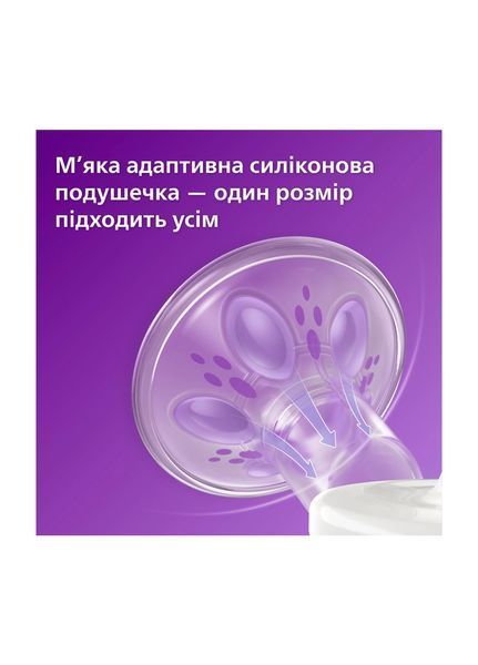 Электрический молокоотсос Philips AVENT SCF323/11 (8720689012300) 8720689012300 фото