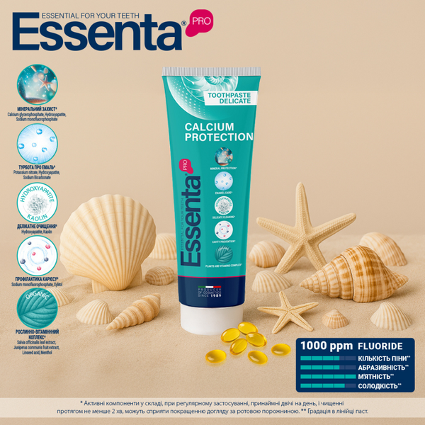 Зубна паста Essenta Pro Calcium protection 75 мл 8031447500053 фото
